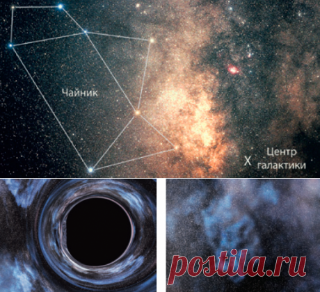 Как выбраться из черной дыры и зачем Стивен Хокинг спорил про сингулярности | Блог издательства «Манн, Иванов и Фербер»