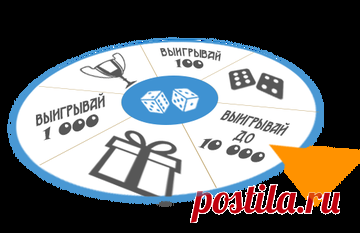 Бесплатная онлайн лотерея до 10 000 руб! | Money-script Бесплатные скрипты и модули фруктовых ферм, буксов, хайпов.