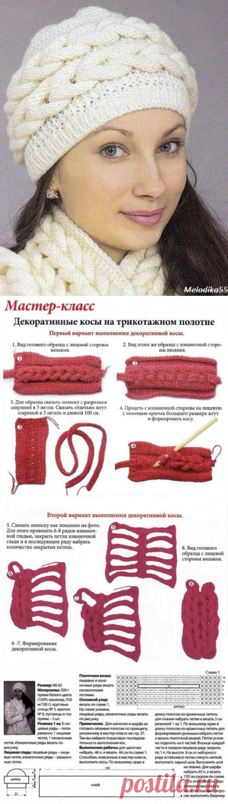 Спицы.Шапочка. /и не только.../