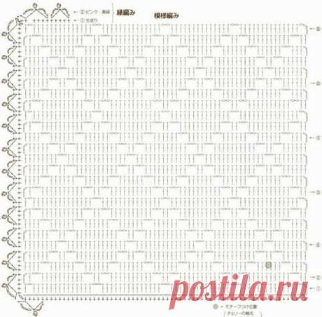 Простая салфетка крючком