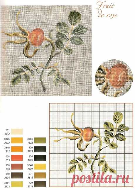 Пин на доске Crossstitch