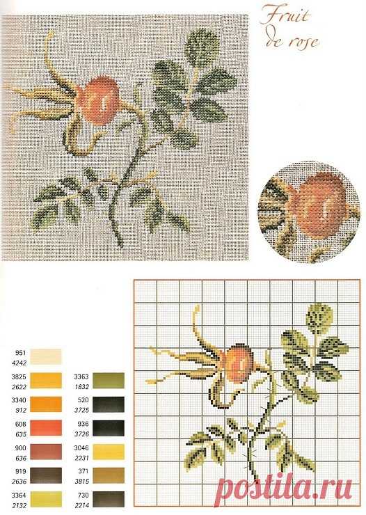 Пин на доске Crossstitch