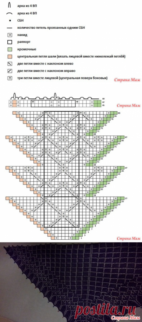 "Лопи - Лапушка". Тест. Тест закончен, добавлено чистовое описание. Лёгких петелек! - Страна Мам
