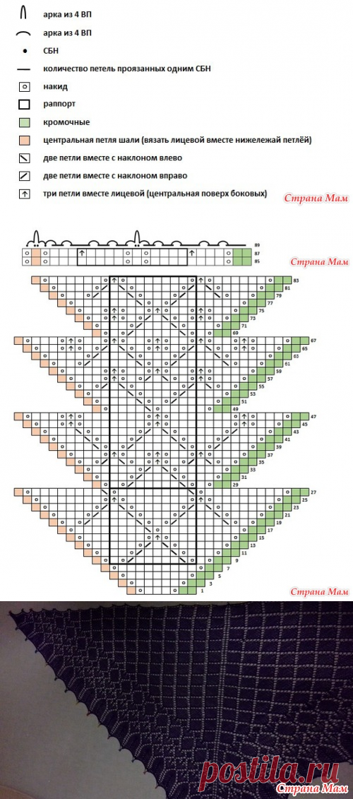 "Лопи - Лапушка". Тест. Тест закончен, добавлено чистовое описание. Лёгких петелек! - Страна Мам