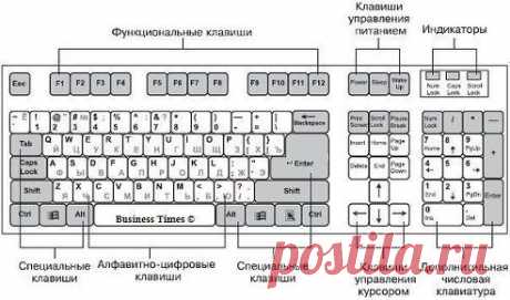 Одноклассники