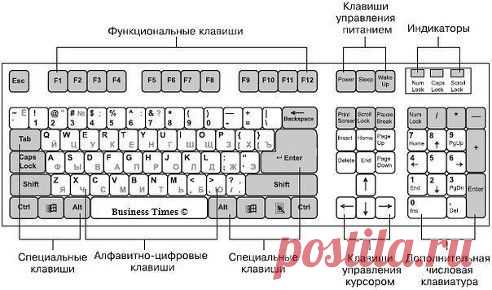Одноклассники