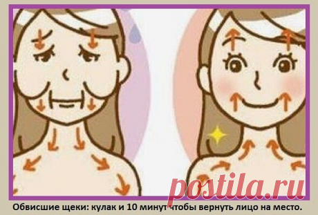 Обвисшие щеки: кулак и 10 минут чтобы вернуть лицо на место.
Для того чтобы подтянуть овал и вернуть свои щеки на место, вам 
понадобиться кулак и всего 10 минут. За несколько недель вы сможете 
устранить поникшие щеки, которые сильно старят лицо.