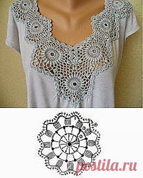 Поиск на Постиле: вязание с тканью