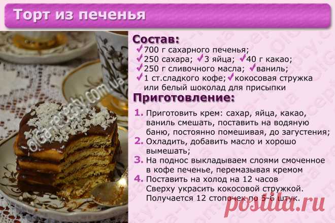 Рецепты салатов новогоднего стола 2017