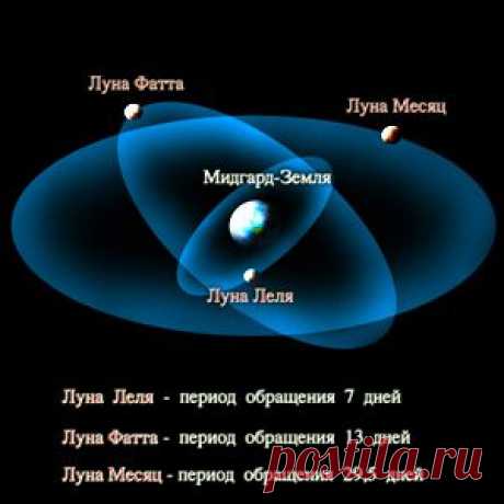 Русские изобретения - величайший вклад в мировую культуру – Новости РуАН