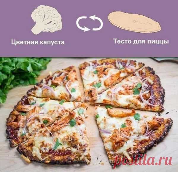 Минимум калорий — максимум удовольствия! 11 рецептов диетической пиццы — Вкусные рецепты