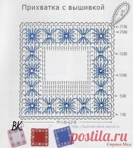 Прихватка