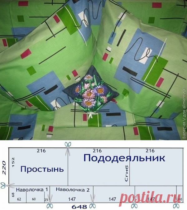(5) Одноклассники