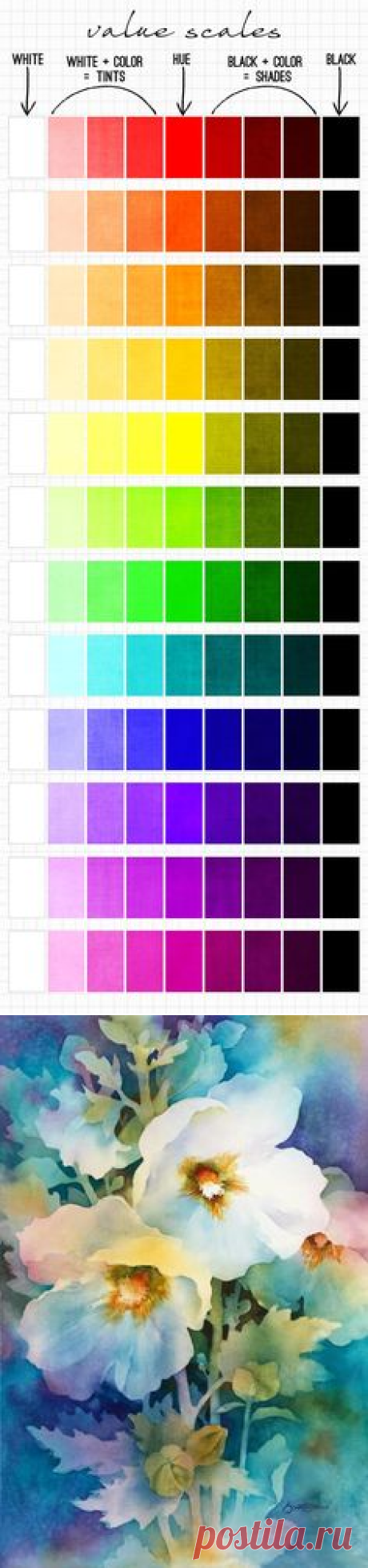 (277) Pinterest