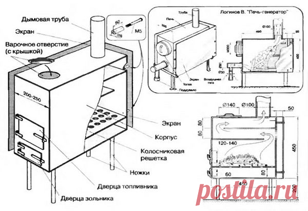 Экономная буржуйка » Самоделки своими руками - сделай сам