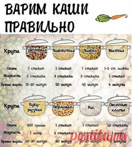 рецепты-крупы
