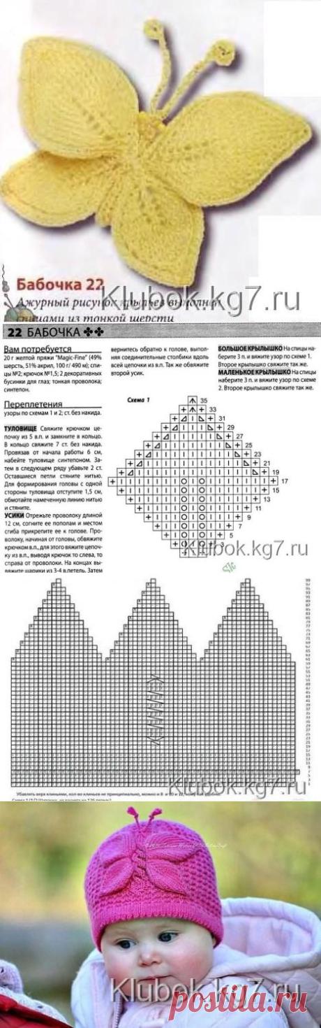 Прелесть / Вязание спицами / Вязание спицами для детей
