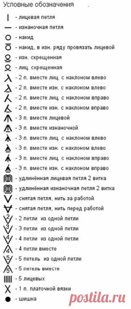 Как читать схемы вязания спицами — простая и понятная шпаргалка