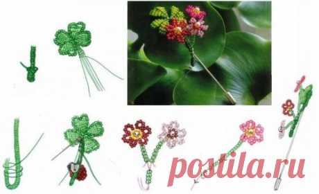 Pinterest: Discover and save creative ideas