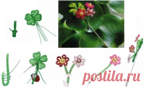 Pinterest: Discover and save creative ideas