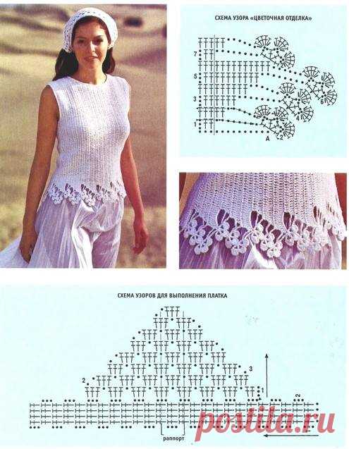 Коллекция вязаных блузок с рисунком