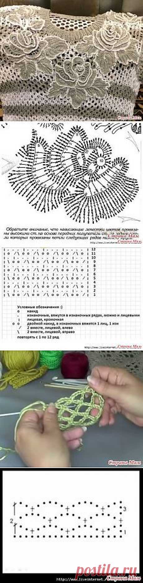 (23) Pinterest • Всемирный каталог идей