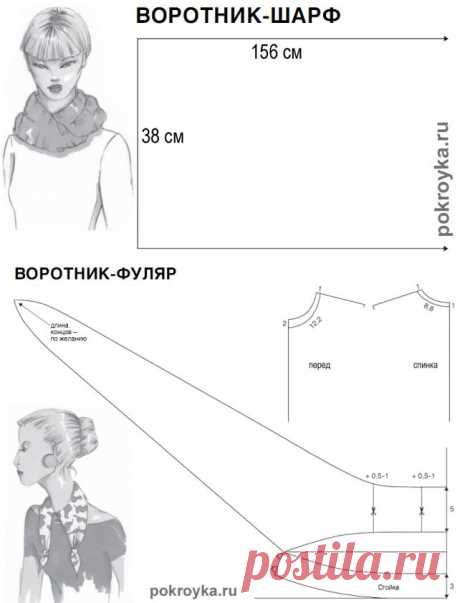 Декоративные воротники.