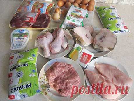 Экономное меню на неделю для семьи за 760 р или 25$ / Меню недели