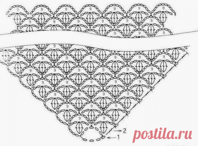 Patterns and motifs: Five pattern for scarves