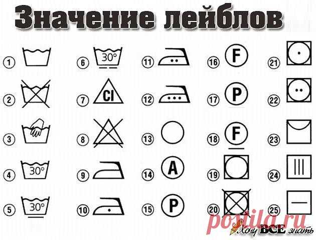 (20) Одноклассники