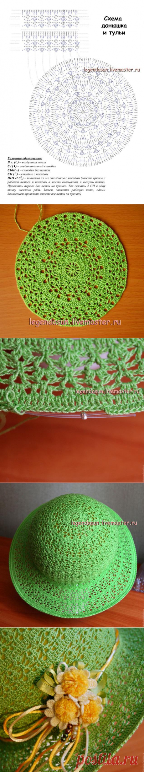 Панама &quot;Пушистые ромашки&quot; - Ярмарка Мастеров - ручная работа, handmade