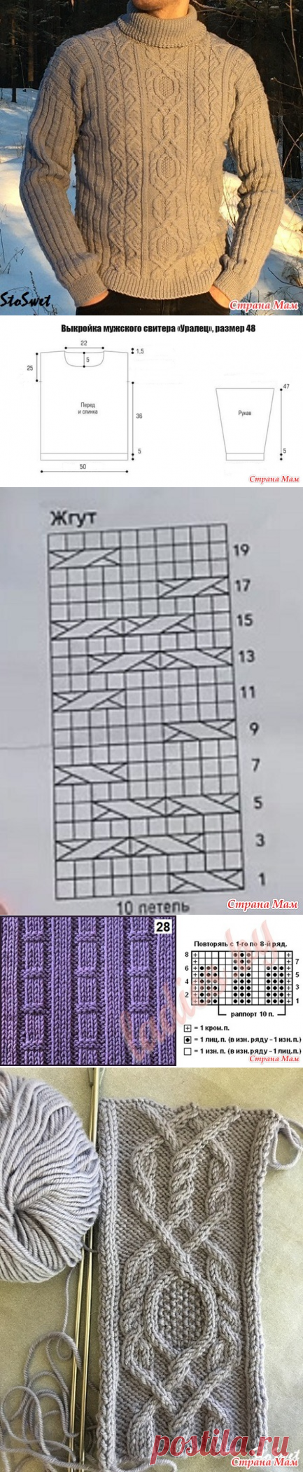 Мужской свитер спицами с косами и аранами 