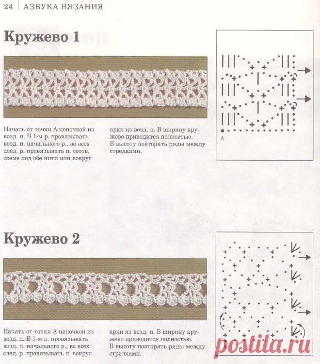 Винтажные элементы и кайма крючком