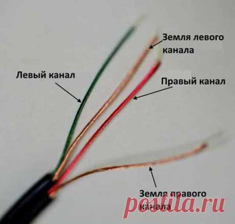 Как паять наушники: общие рекомендации и частные случаи