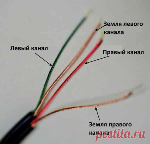 Как паять наушники: общие рекомендации и частные случаи