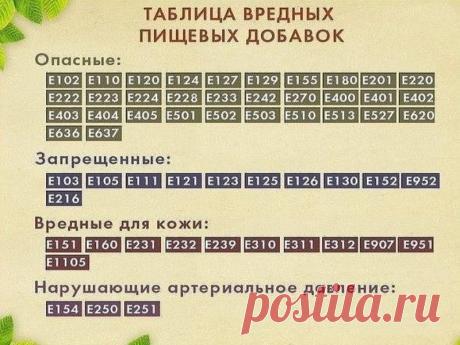 Полезно знать | Полезные советы!