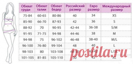 Универсальная табличка размеров