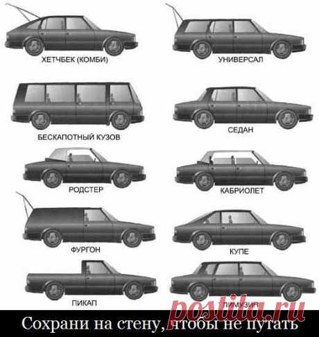 Новости