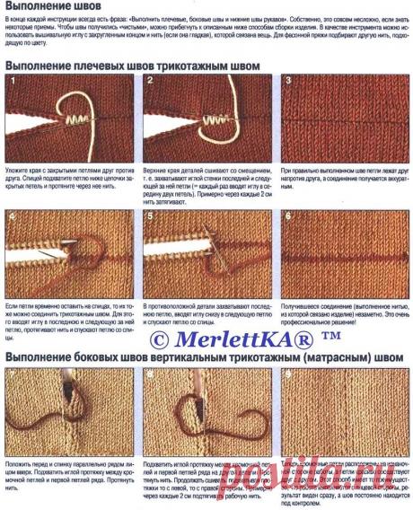 Плечевой трикотажный шов и вшивание рукава... основы вязания на спицах.