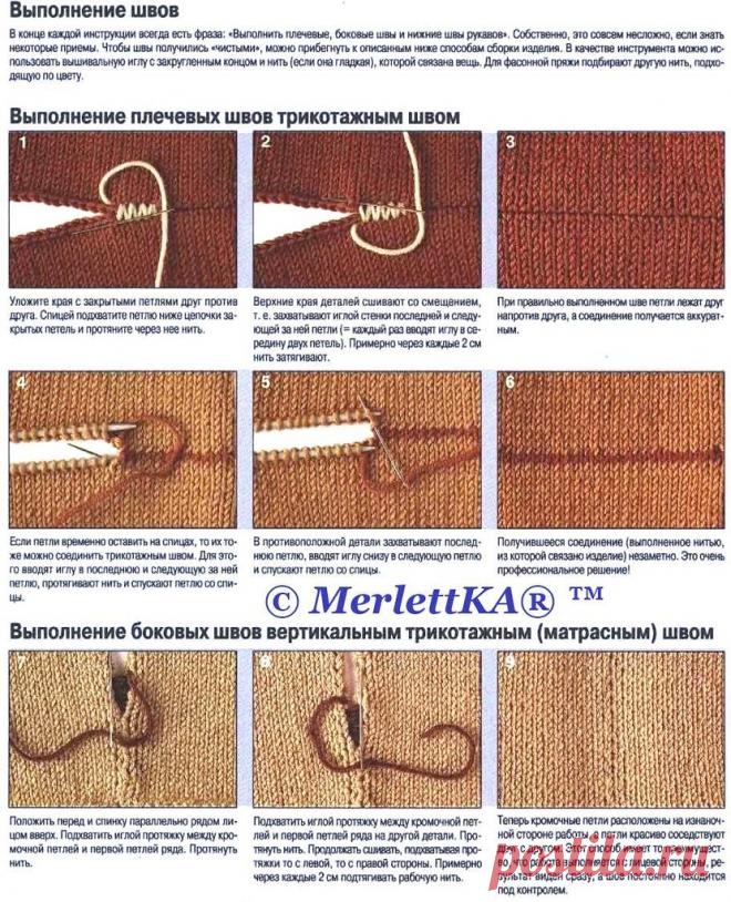 Плечевой трикотажный шов и вшивание рукава... основы вязания на спицах.