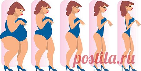 Почему болят почки - медицинский центр «ДА»