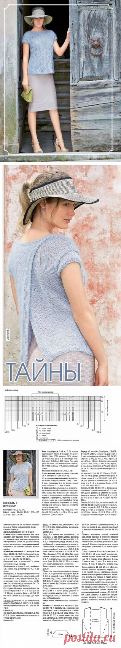 (7) Одноклассники