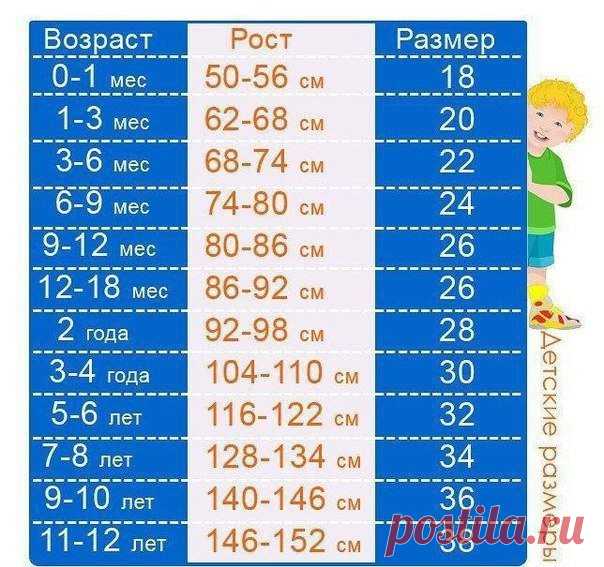 Mамe на заметку!