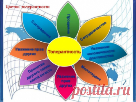 ТЕРПИМОСТЬ- АТРИБУТ КУЛЬТУРЫ. УЧЕНИЕ МАТЕРИ МИРА | СТРАНИЦА МЕДЕИ | Яндекс Дзен