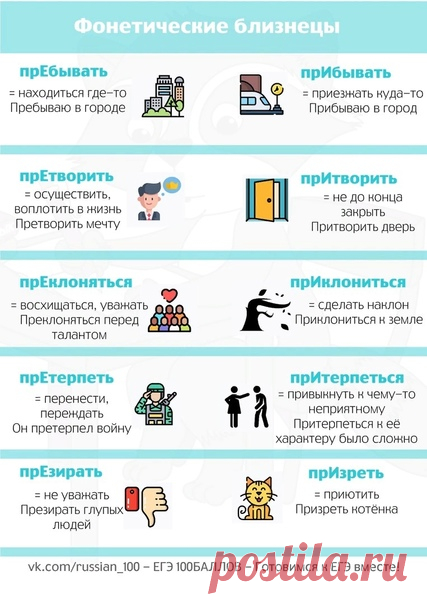 Запись на стене Ловушки задания №10, сохраняй себе 📎