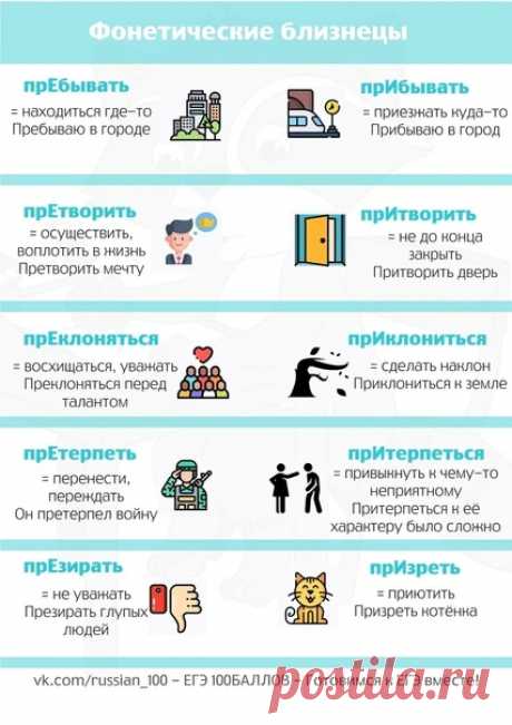 Запись на стене Ловушки задания №10, сохраняй себе &#128206;