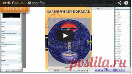 Пробник лучших тренингов Родогоя