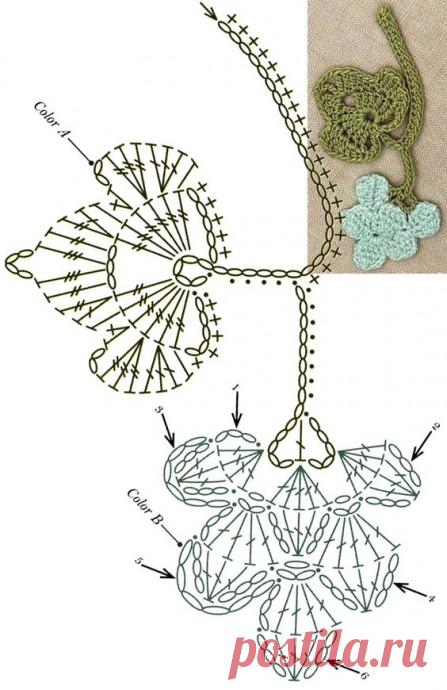 Растительный мотив, связанный крючком из категории Интересные идеи – Вязаные идеи, идеи для вязания