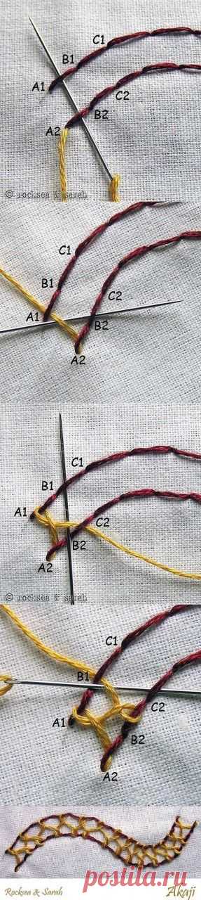 Способы вышивки | Вышивка крестом