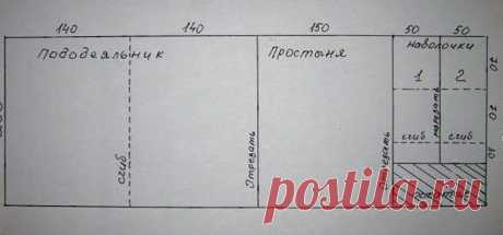 (90) Одноклассники